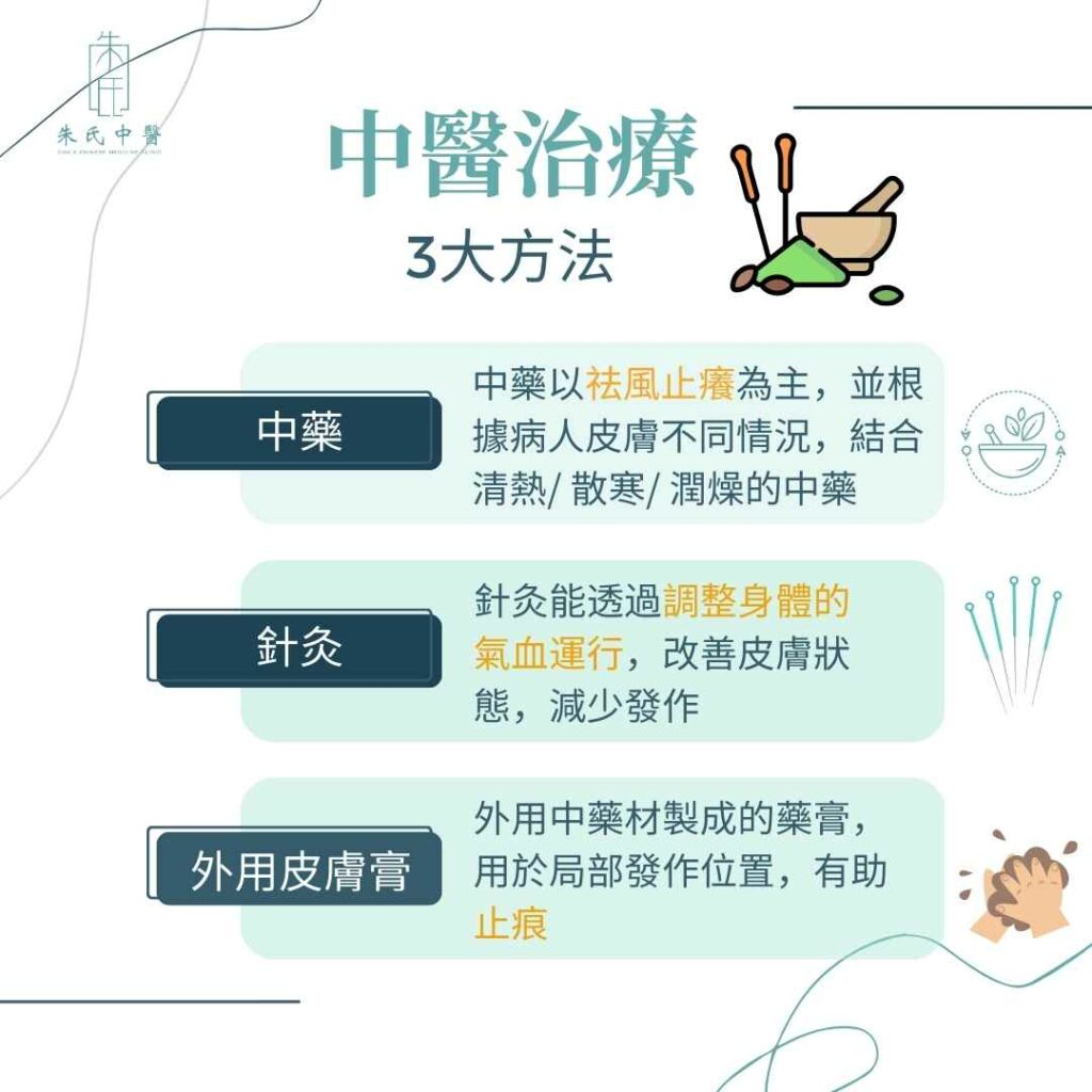 中醫治療蕁麻疹