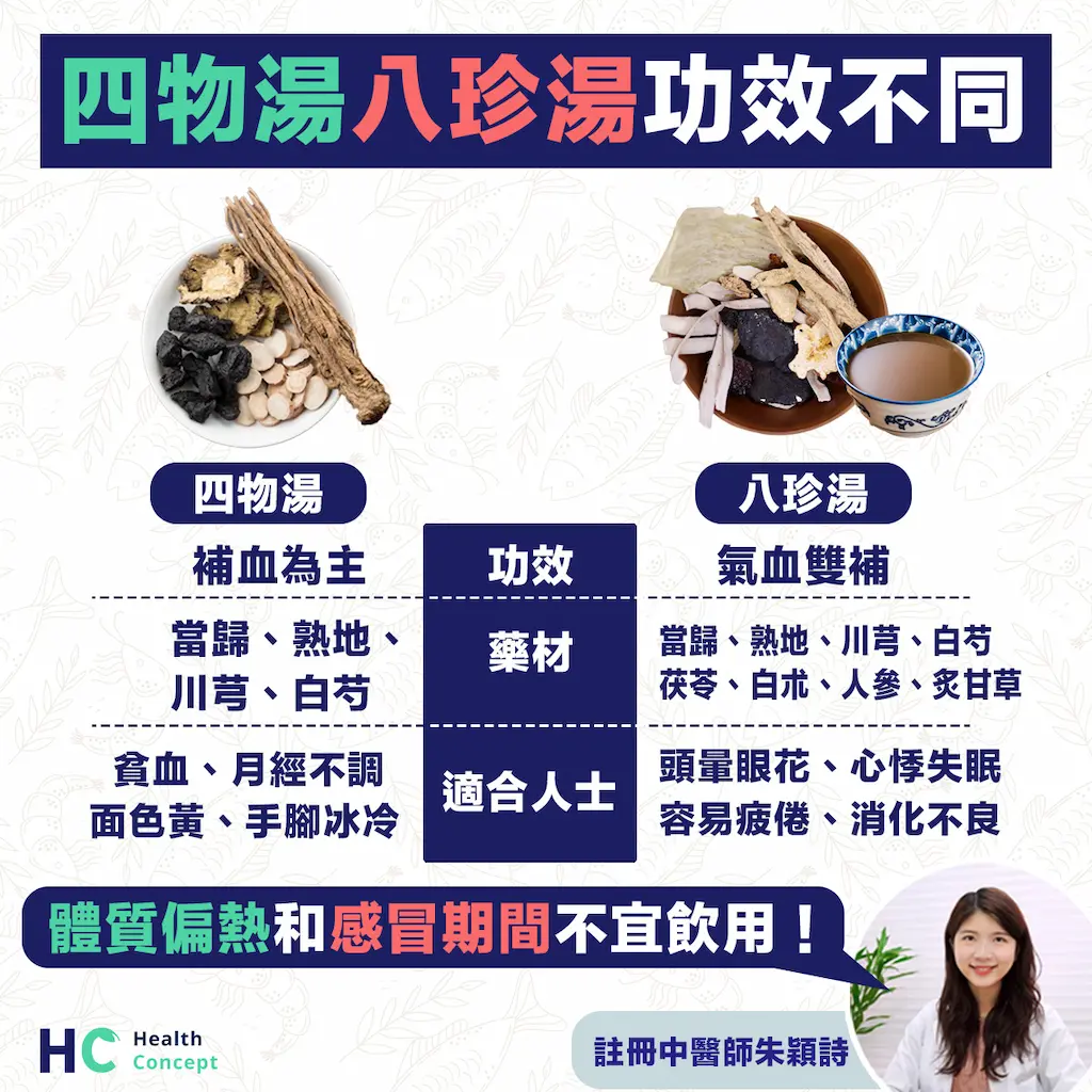 【女士補血】「四物湯」和「八珍湯」有何分別